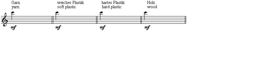 طرز تولید صدا در ساز زايلوفون (Xylophone)